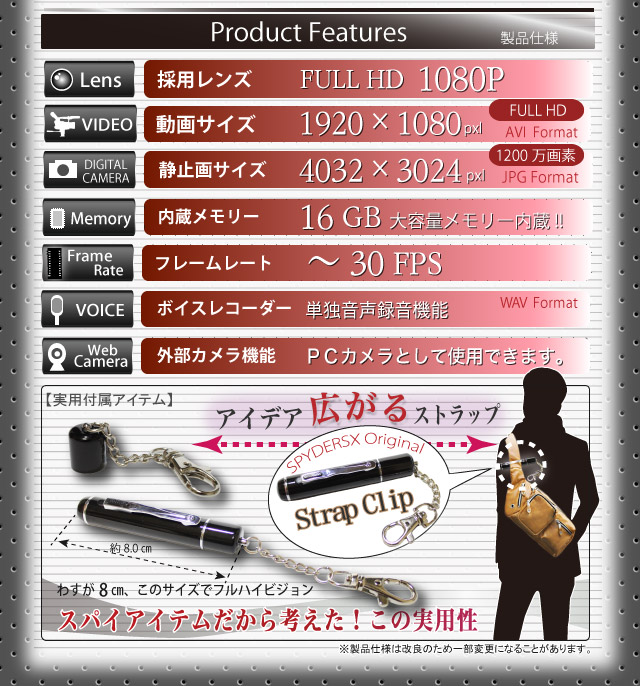 ペン型スパイカメラ（スパイダーズX-P115）
